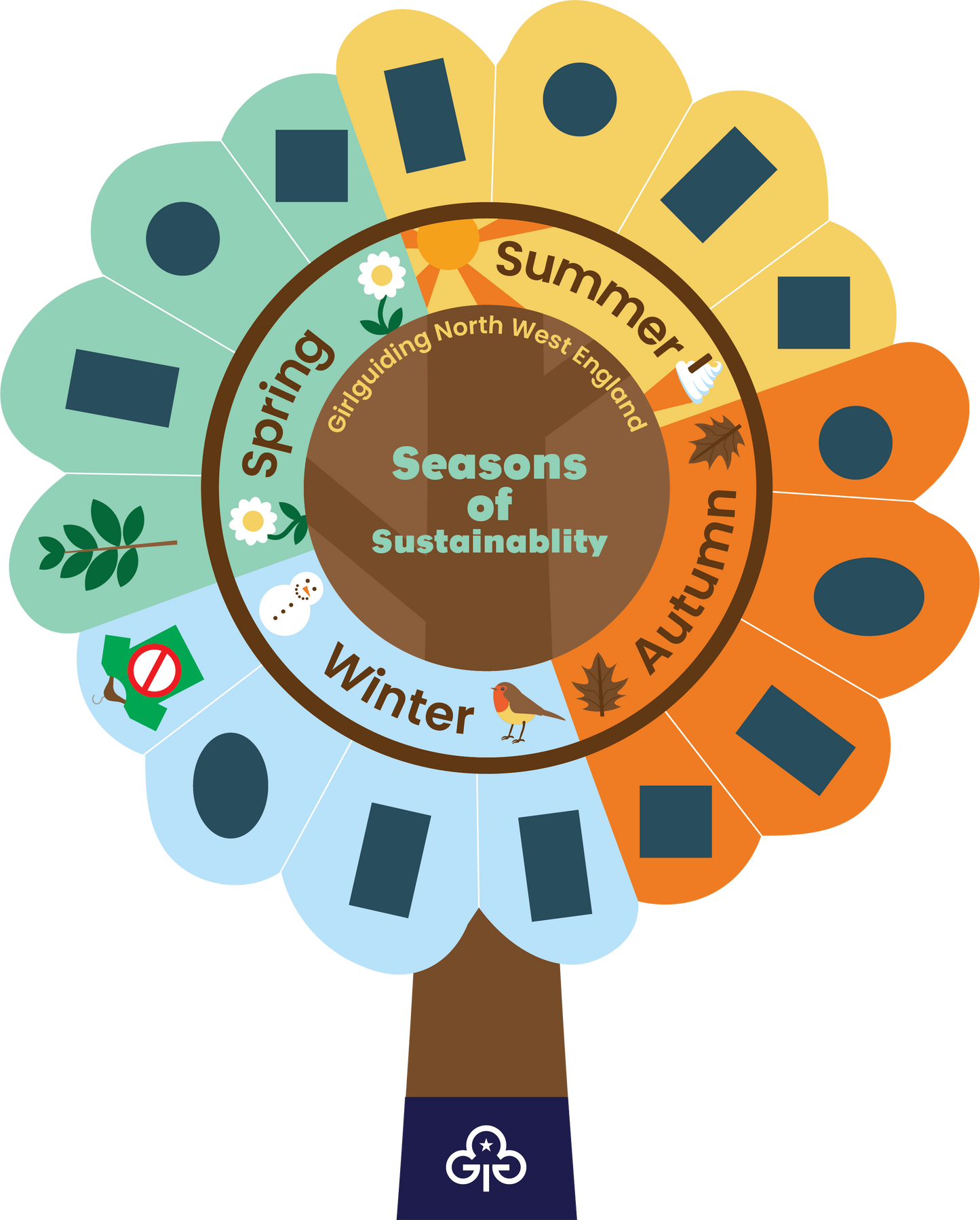 Seasons of Sustainability - Spring 1 - Woodlands