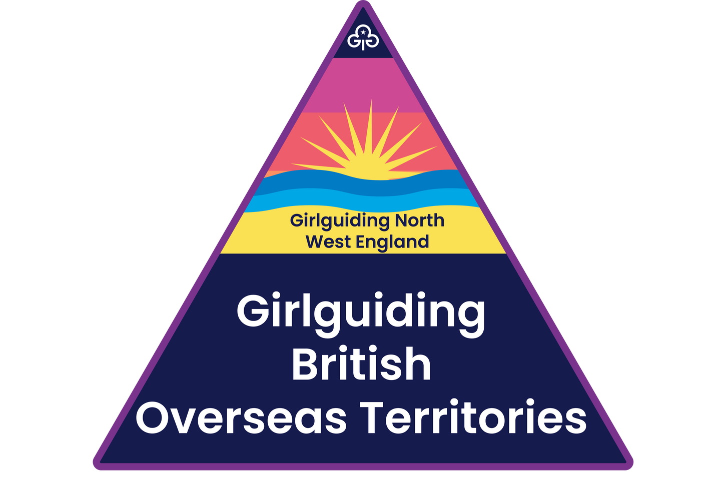 Girlguiding British Overseas Territories Badge