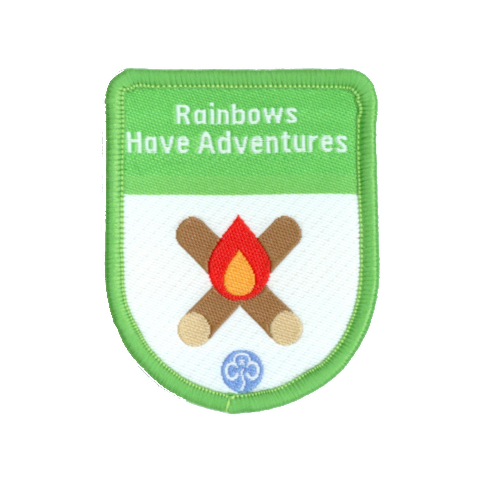 Topic · Badge ·