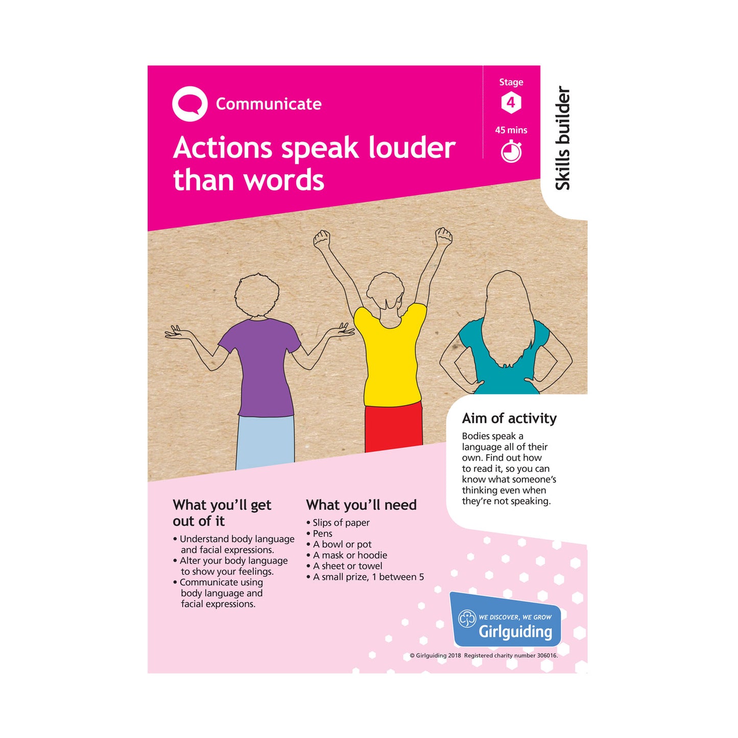 Skills Builder - Express Myself - Communicate Stage 4 Pack