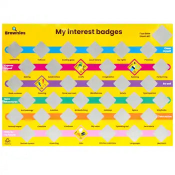Brownies scratch off badge poster