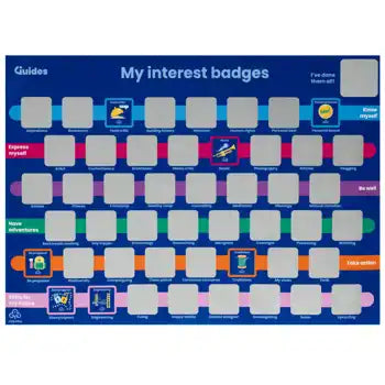 Guides scratch off badge poster
