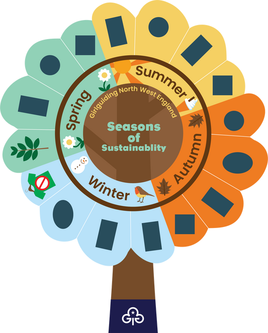 Seasons of Sustainability - Winter 1 - Fast Fashion