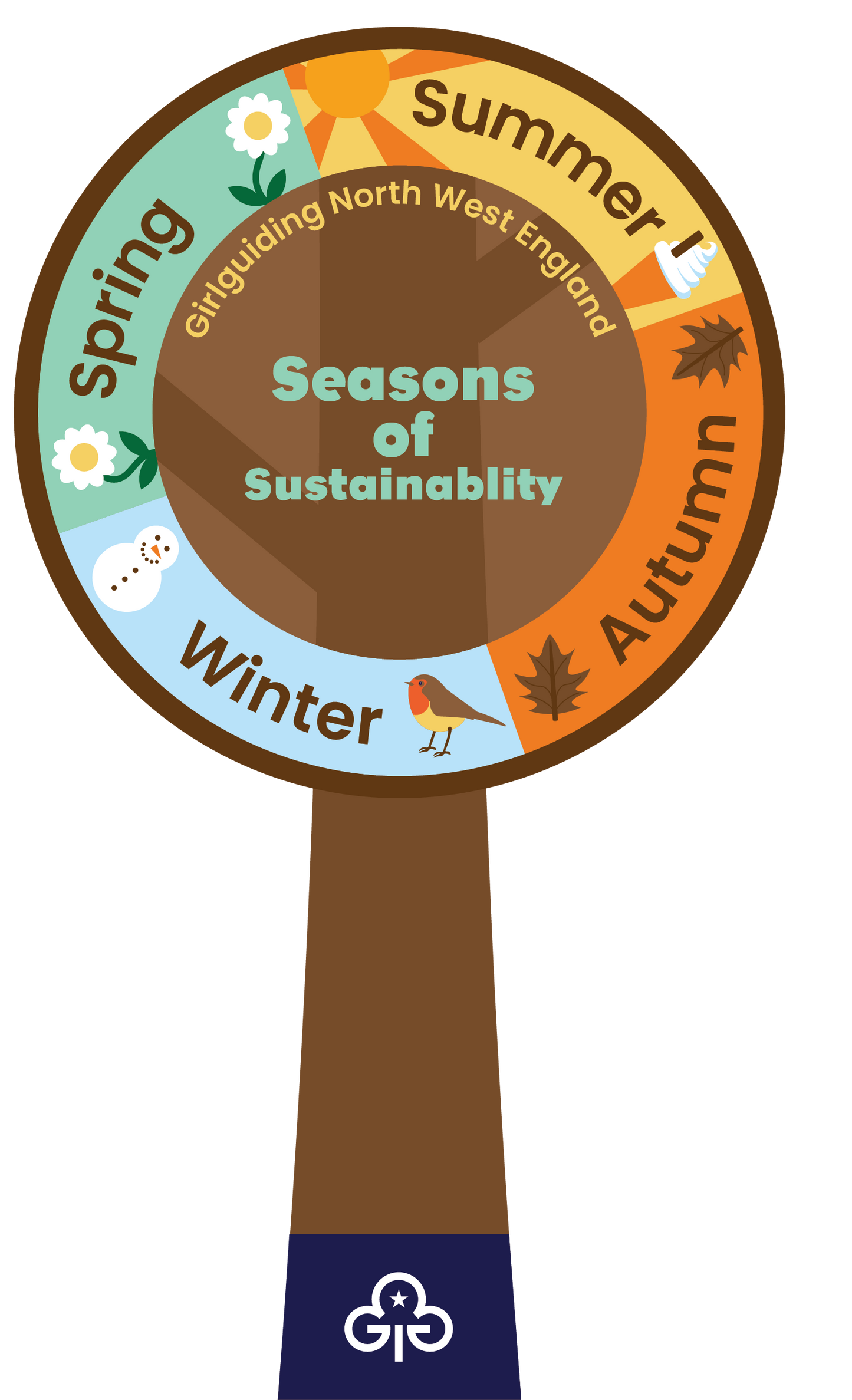 Seasons of Sustainability - Region Social Action Project Badge