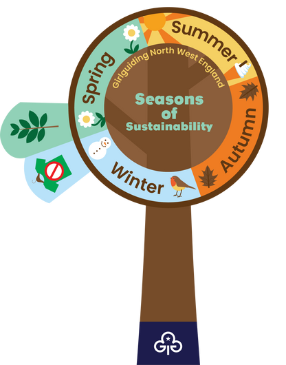 Seasons of Sustainability - Spring 1 - Woodlands