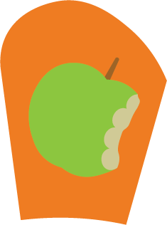 Seasons of Sustainability - Autumn 1 - Food Waste